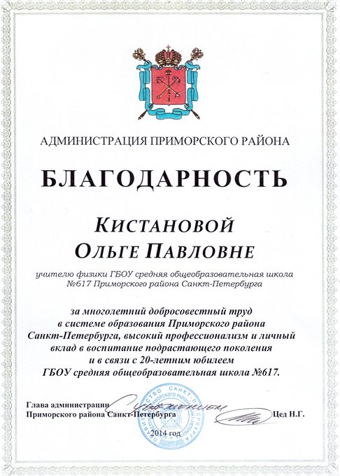 2013-2014 Кистанова О.П. (20 лет школе)